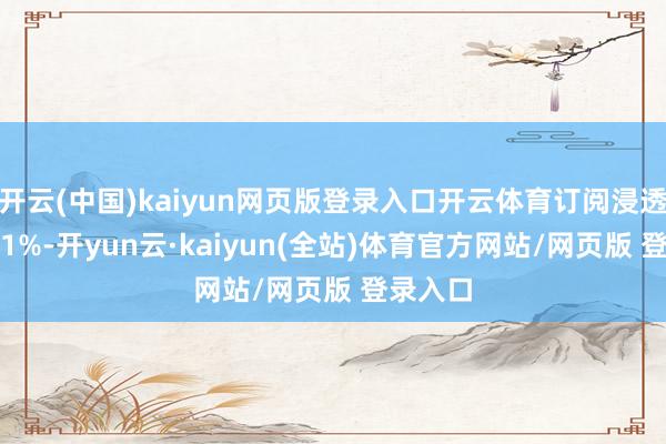 开云(中国)kaiyun网页版登录入口开云体育订阅浸透率为6.1%-开yun云·kaiyun(全站)体育官方网站/网页版 登录入口