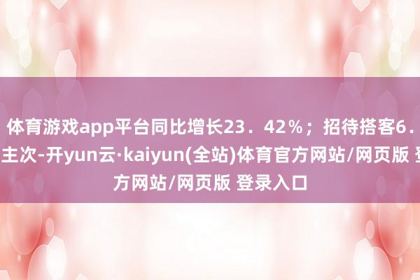 体育游戏app平台同比增长23．42％；招待搭客6．8万东谈主次-开yun云·kaiyun(全站)体育官方网站/网页版 登录入口