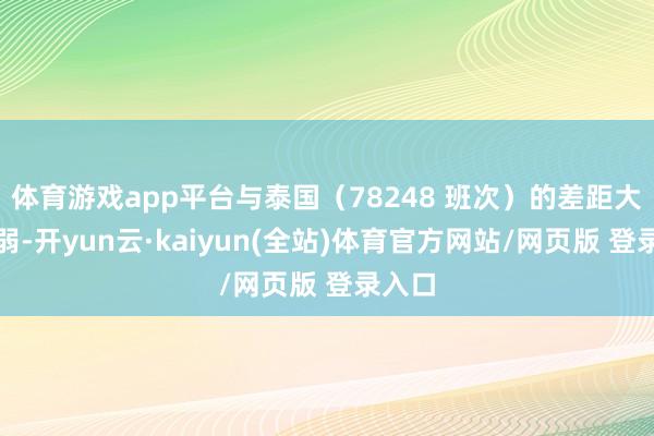 体育游戏app平台与泰国（78248 班次）的差距大幅削弱-开yun云·kaiyun(全站)体育官方网站/网页版 登录入口